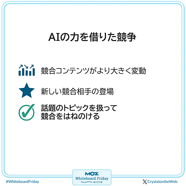 
●AIの力を借りた競争
競合コンテンツがより大きく変動
新しい競合相手の登場
話題のトピックを扱って競合をはねのける
