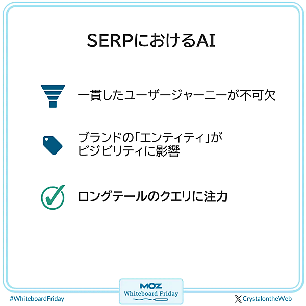
●SERPにおけるAI
一貫したユーザージャーニーが不可欠
ブランドの「エンティティ」がビジビリティに影響
ロングテールのクエリに注力
