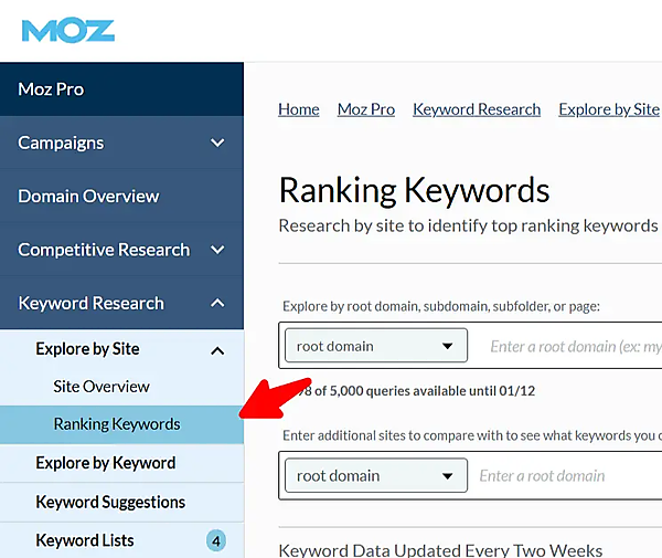 Moz Keyword ExplorerツールのRanking Keywordsページ
