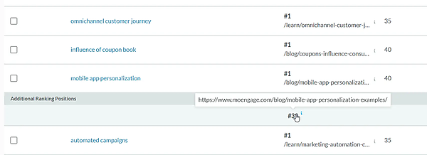 Keyword Explorerツールで検出された、キーワード1件に対して表示される複数のページ