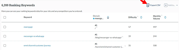 Keyword ExplorerのExplorerアイコンを強調表示