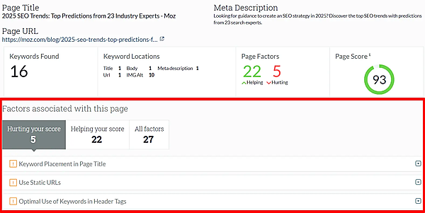 MozのOn-Page Grader分析