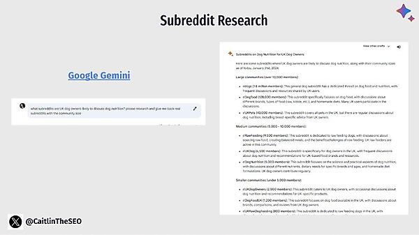 サブレディット調査