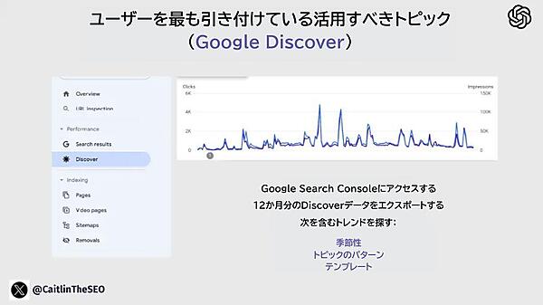 ユーザーを最も引き付けている活用すべきトピック（Google Discover） Google Search Consoleにアクセスする 12カ月分のDiscoverデータをエクスポートする 以下を含むトレンドを探す： 季節性 トピックのパターン テンプレート