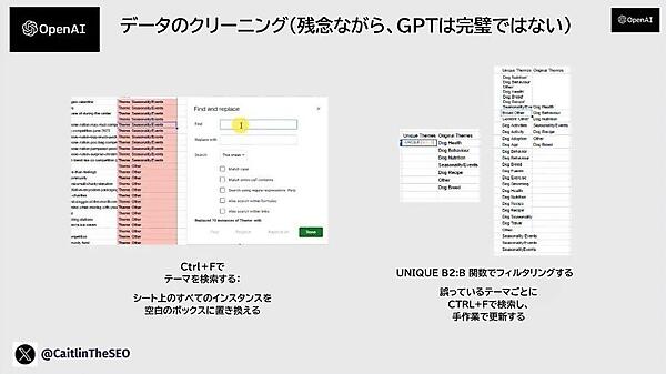 データのクリーニング（残念ながら、GPTは完璧ではない） Ctrl＋Fでテーマを検索する： シート上のすべてのインスタンスを空白のボックスに置き換える UNIQUE (B2:B)関数でフィルタリングする 誤っているテーマごとにCTRL+Fで検索し、手作業で更新する
