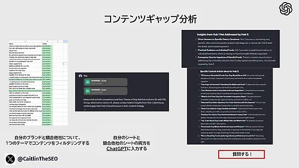コンテンツギャップ分析 自分のブランドと競合他社について、1つのテーマでコンテンツをフィルタリングする 自分のシートと競合他社のシートの両方をChatGPTに入力する 質問する！