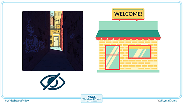 ホワイトボードの一部を拡大した画像で、2つの異なる店での体験を示している。1つは暗くて入りにくそうだが、もう1つは明るくて入りやすそうだ。