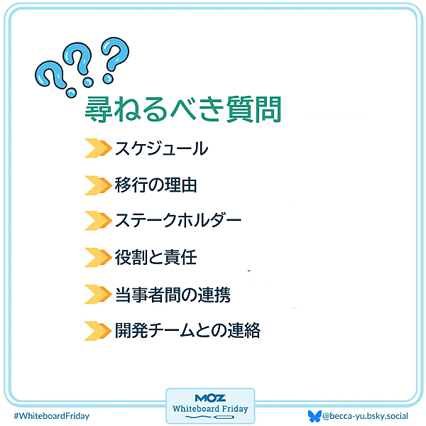 ホワイトボードの一部を拡大した画像で、移行であることが分かったら尋ねるべき質問が一覧表示されている。