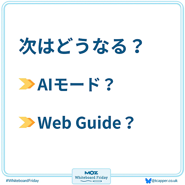 ホワイトボードの一部を拡大した画像で、次なる問題をまとめている。