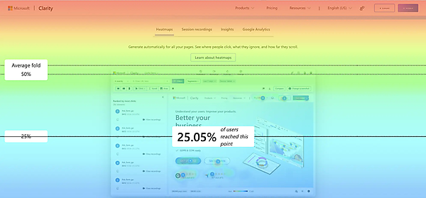 Microsoft Clarityのヒートマップのスクリーンショット。