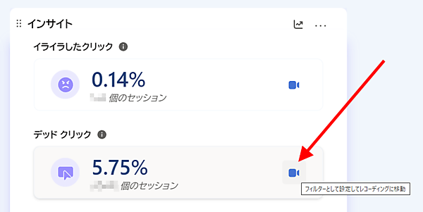 Microsoft Clarityのインサイトモジュールのスクリーンショットで、ページのレイジクリックとデッドクリックの割合が表示されている。