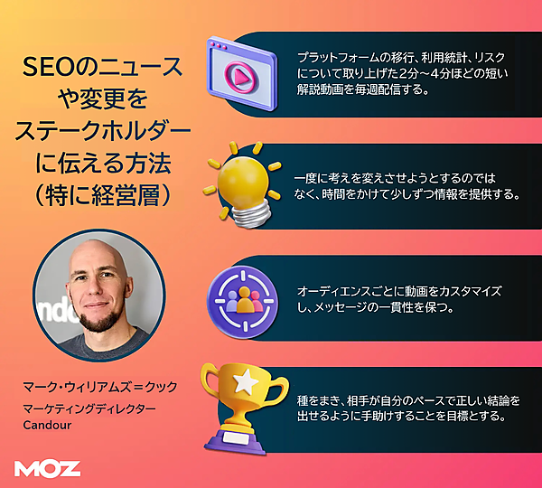 SEOのニュースや変更をステークホルダーに伝える方法を書いた画像。