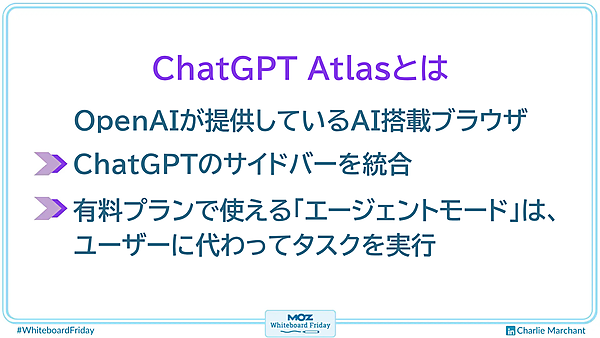 ホワイトボードの一部を拡大した画像で、ChatGPT Atlasとは何かを説明している。