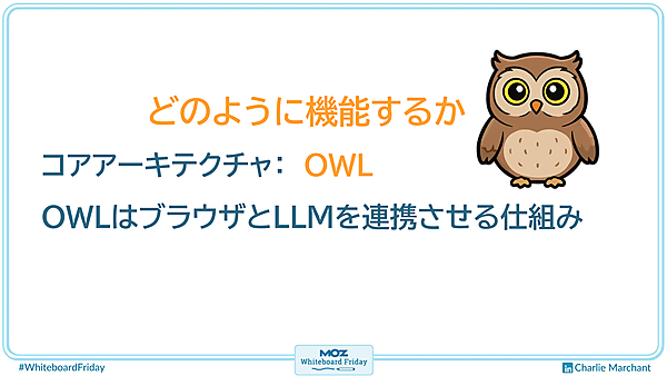 ホワイトボードの一部を拡大した画像で、ChatGPT Atlasの仕組みを示している。