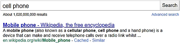 2012年に「Cell phone」と検索したときの画像。