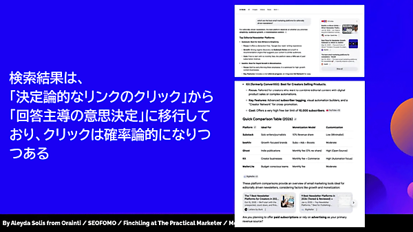 検索結果は、決定論的なリンクのクリックから回答主導の意思決定に移行しており、クリックは確率論的になりつつある。