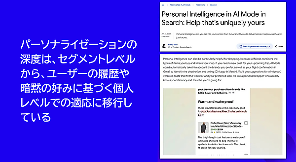 パーソナライゼーションの深度は、セグメントレベルから、ユーザーの履歴や暗黙の好みに基づく個人レベルでの適応に移行している。