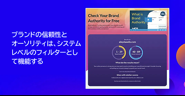 ブランドの信頼性とオーソリティは、システムレベルのフィルターとして機能する。