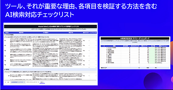 ツール、それが重要な理由、各項目を検証する方法を含むAI検索対応チェックリスト。