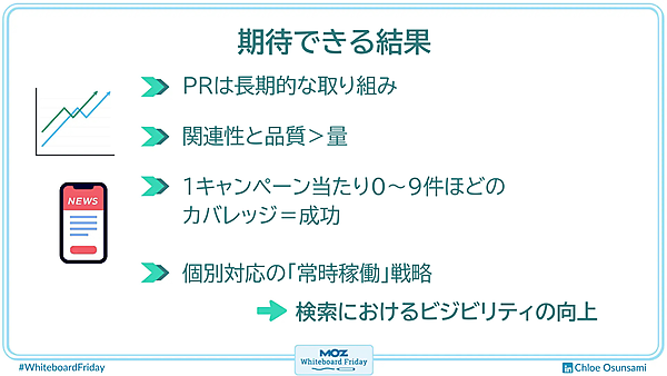 ホワイトボードの一部を拡大した画像で、何が期待できるかを示している。