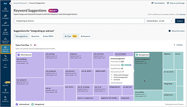 Keyword ExplorerのKeyword Suggestionsツールのスクリーンショット。