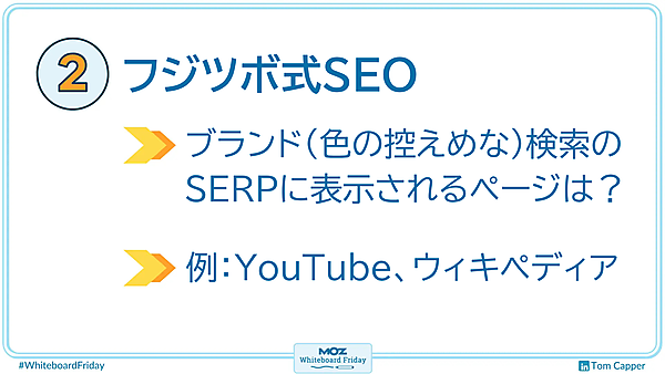 フジツボ式SEOに関するホワイトボードの一部を拡大した画像。画像内のテキスト：②フジツボ式SEO、ブランド（色の控えめな）検索のSERPに表示されるページは？例：YouTube、ウィキペディア。