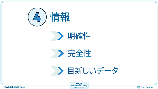 情報に関するホワイトボードの一部を拡大した画像。画像内のテキスト：④情報、明確性、完全性、目新しいデータ。