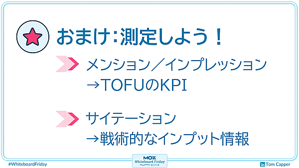 測定に関するホワイトボードの一部を拡大した画像。画像内のテキスト：おまけ：測定しよう！、メンション／インプレッション→TOFUのKPI、サイテーション→戦術的なインプット情報。