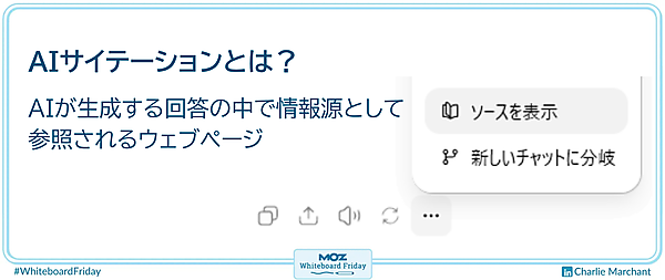 ホワイトボードの一部を拡大した画像で、AIサイテーションとは何かを説明している。