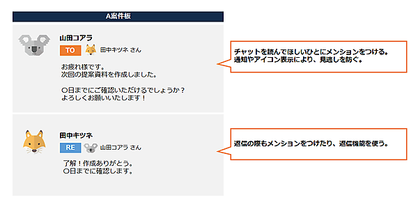 メンション機能を活用したチャットの例