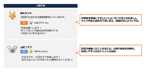 チャットでタスク担当者を決める例
