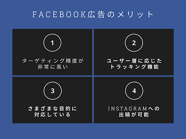 Facebook広告の4つのメリット