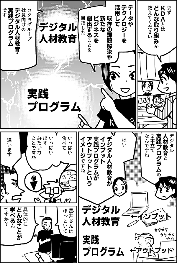 まず ＫＤＡとは どんな取り組みか 教えてください  ＫＤＡは データや テクノロジーを 活用して  既存の課題解決や 新たな ビジネスの 創出することを 目指した  コクヨグループ 社員向けの デジタル人材教育・ 実践プログラム です  デジタル 人材教育  実践 プログラム  デジタル人材教育と 実践プログラム の 2本立てなんですね  はい  デジタル人材教育が インプット 実践プログラムが アウトプットという イメージですね  実践 プログラム  ←インプット  デジタル 人材教育  ←アウトプット  いっぱい 食べて  いっぱい 出す みたいな ことですね  違います  具体的に どんなことが 学べるん ですか？