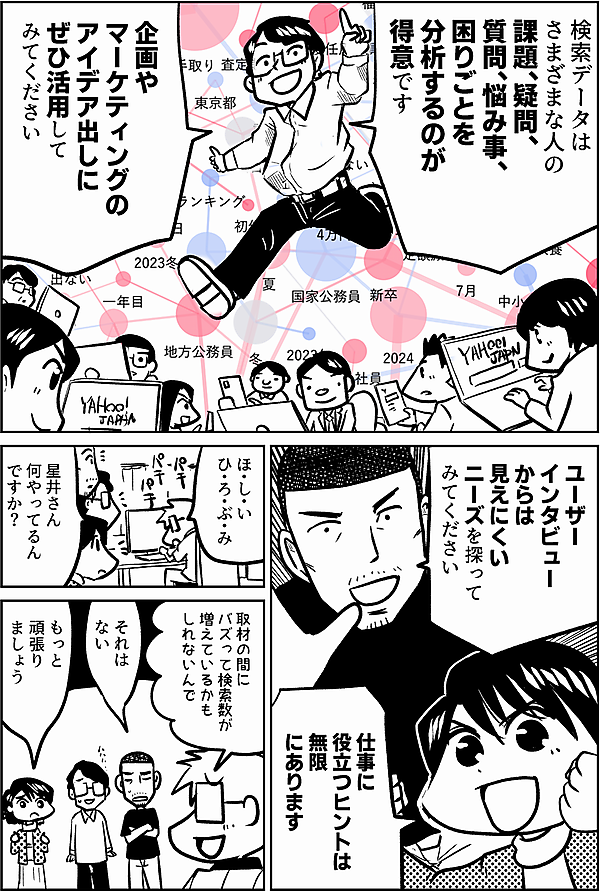 検索データは さまざまな人の 課題、疑問、 質問、悩み事、 困りごとを 分析するのが 得意です 企画やマーケティングの アイデア出しに ぜひ活用して みてください ユーザー インタビューからは 見えにくいニーズを 探ってみてください 仕事に 役立つヒントは 無限 にあります ほ・し・い ひ・ろ・ぶ・み 星井さん 何やってるん ですか？ もしかしたら 取材の間に バズって 検索数が 増えているかも しれないんで それは ない もっと 頑張り ましょう