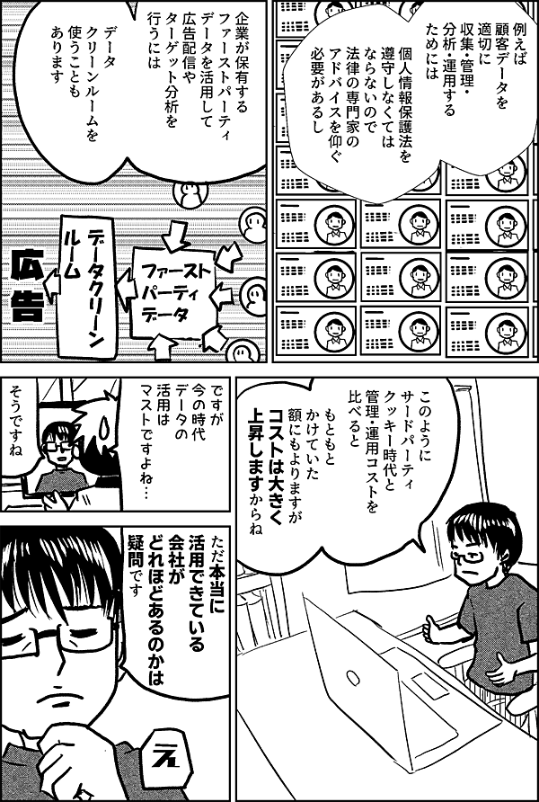 例えば 顧客データを 適切に 収集・管理・ 分析・運用するためには 個人情報保護法を 遵守しなくてはならないので 法律の専門家の アドバイスを仰ぐ 必要があるし 企業が保有する ファーストパーティ データを活用して 広告配信や ターゲット分析を 行うには データクリーンルームを 使うこともある おっしゃる 通りです サードパーティ クッキー時代と 管理・運用コストを 比べると もともとかけていた 額にもよりますが コストは大きく 上昇しますからね ええ！？ そうなんですか！ ですが 今の時代 データの 活用は マストですよね… そうですね ただ本当に 活用できている 会社が どれほどあるのかは 疑問です え