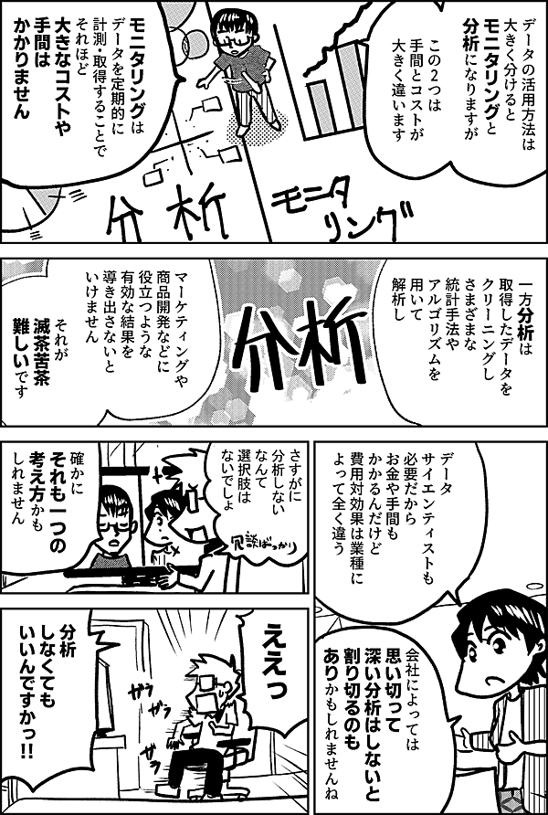 データの活用方法は 大きく分けると モニタリングと 分析になりますが この2つは 手間とコストが 大きく違います モニタリングは データを定期的に 計測・取得することで それほど 大きなコストや手間は かかりません 一方 分析は 取得したデータを クリーニングし さまざまな 統計手法や アルゴリズムを用いて 解析し マーケティングや 商品開発などに 役立つような 有効な結果を 導き出さないと いけません 滅茶苦茶 難しいです データサイエンティストも 必要だから お金や手間も かかるんだけど 費用対効果は業種に よって全く違う 会社によっては 思い切って 深い分析はしないと 割り切るのも ありかもしれませんね さすがに 分析しない なんて 選択肢は ないでしょ 確かに それも一つの 考え方かも しれません ええっ 分析 しなくても いいんですかっ!!