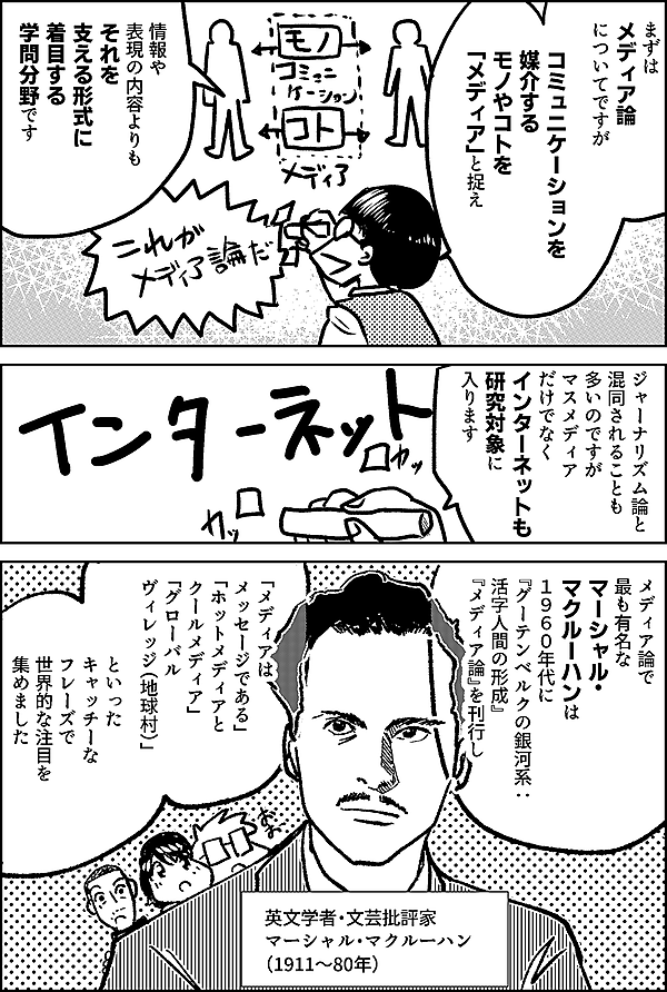 まずは メディア論 について ですが コミュニケーションを媒介する モノやコトを 「メディア」と捉え 情報や表現の内容よりも それを支える形式に 着目する学問分野です ジャーナリズム論と 混同されることも 多いのですが マスメディアだけでなく インターネットも 研究対象に入ります メディア論で 最も有名な マーシャル・ マクルーハンは １９６０年代に 『グーテンベルクの銀河系：活字人間の形成』 『メディア論：人間拡張の諸相』 を刊行し 「メディアはメッセージである」 「ホットメディアとクールメディア」 「グローバルヴィレッジ（地球村）」 といったキャッチーなフレーズで 世界的な注目を集めました 英文学者・文芸批評家 マーシャル・マクルーハン （1911～80年）