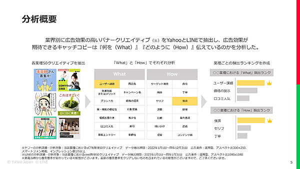 キャッチコピー・インスピレーション
