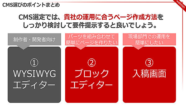 CMS選びでは、自社の運用、目的を把握することが大切