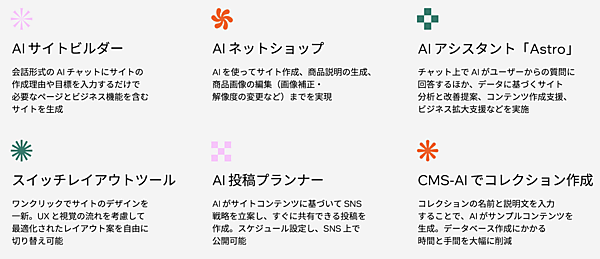 Wixが提供するその他のAI機能