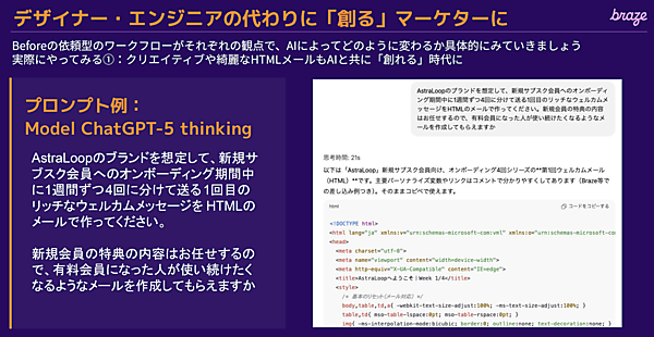 生成AIにHTMLメールの制作を依頼したプロンプト（図左）と生成されたHTMLテキスト