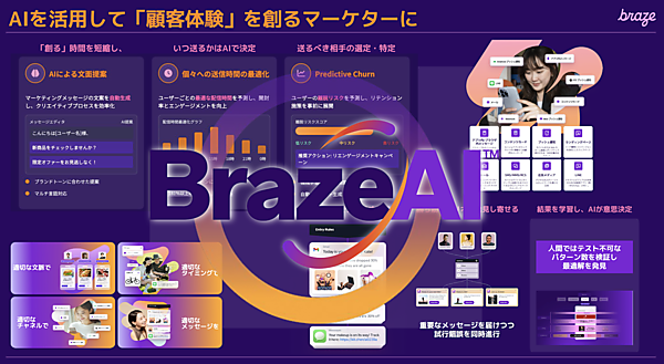 直感的なUIでシナリオを構築でき、配信と同時にA/Bテストを重ねながら勝ち筋を見つけられる