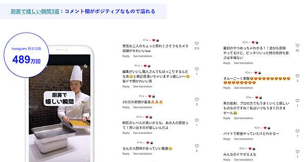 温かいポジティブなコンテンツへと方向転換し再生回数アップに成功した