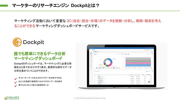 マーケター向けに提供しているDockpitの概要