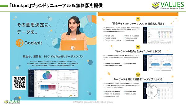 リサーチエンジンサービス「Dockpit」の無料版を公開中