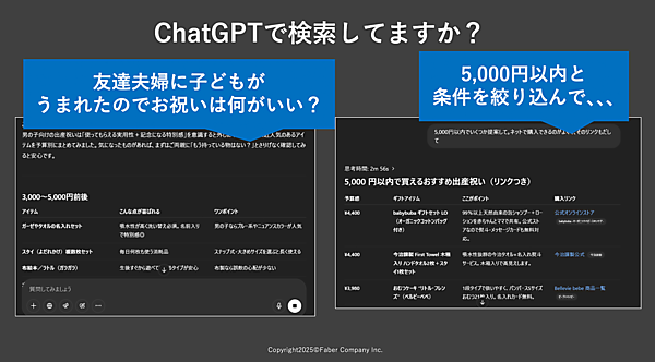 ChatGPTなどのAIを用いた検索が急増している