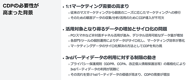 CDPの必要性が高まった背景