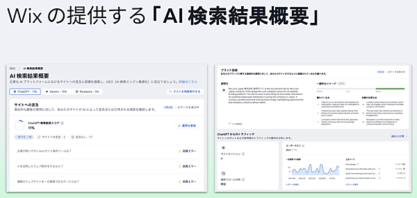 AIプラットフォーム上で自社のサイトがどの程度認識されているのかを確認できるAI検索結果概要