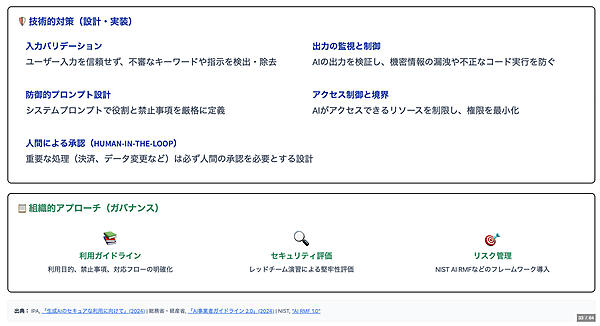 技術、組織の両面からAIのリスクに備えるべき