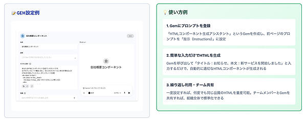 GeminiのGEMを使ったプリセットプロンプトの例